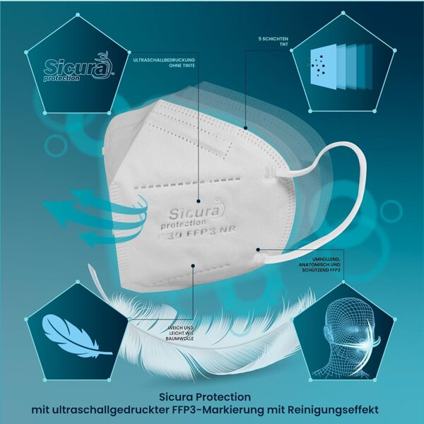 Маска для лица, респиратор, FFP3, 5 слоев, черная, белая